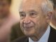 Mechoulam on the Future of Cannabinoid Research